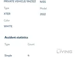 nissan xterra 2022